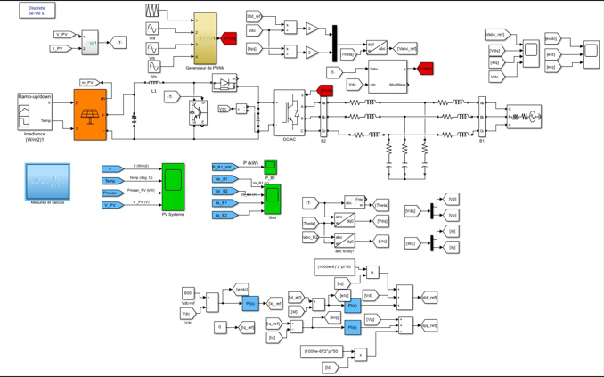 Adobe Express – file